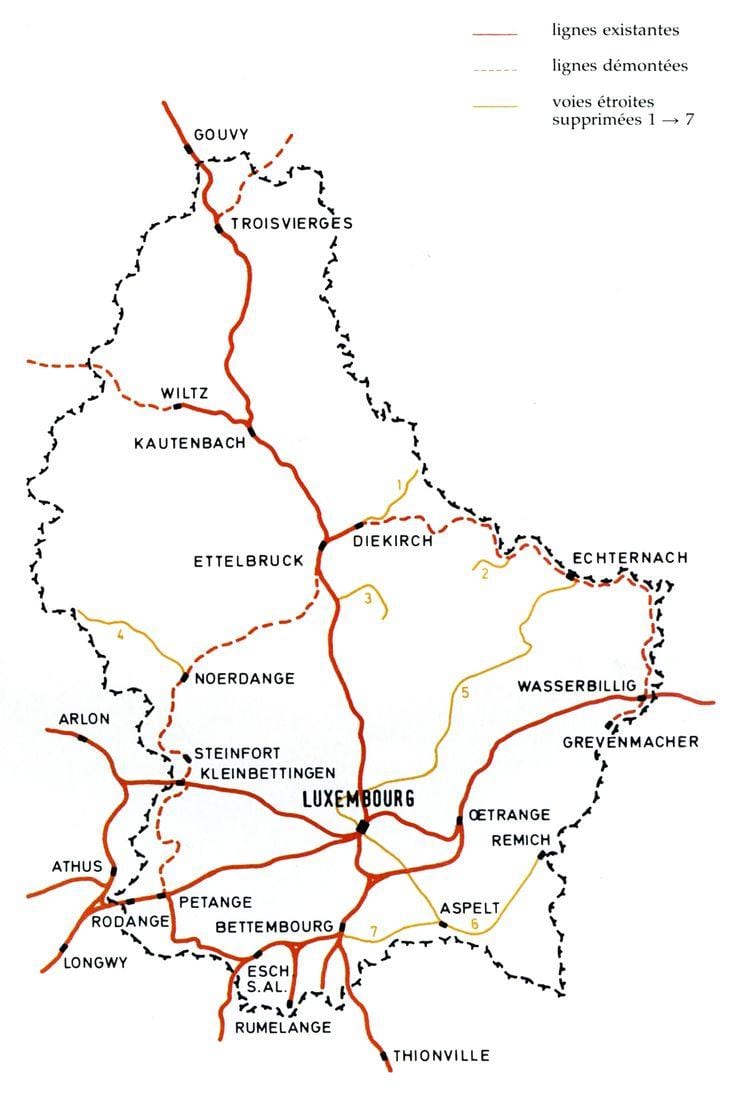 ಲಕ್ಸೆಂಬರ್ಗ್ ರೈಲು ನಕ್ಷೆ